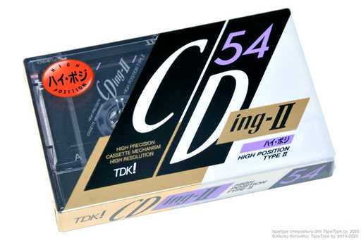 1990 TDK CDing-II 54